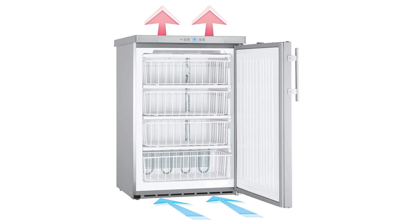 FKvesf 1803 Premium Appareil sous plan - Liebherr